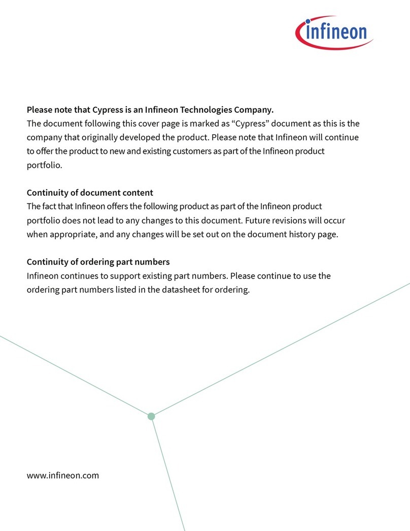 Infineon CY4613 User manual