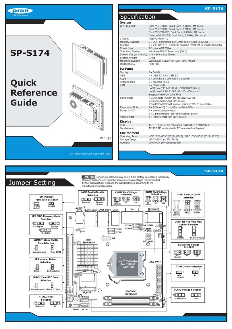 protech SP-S174 Quick reference guide