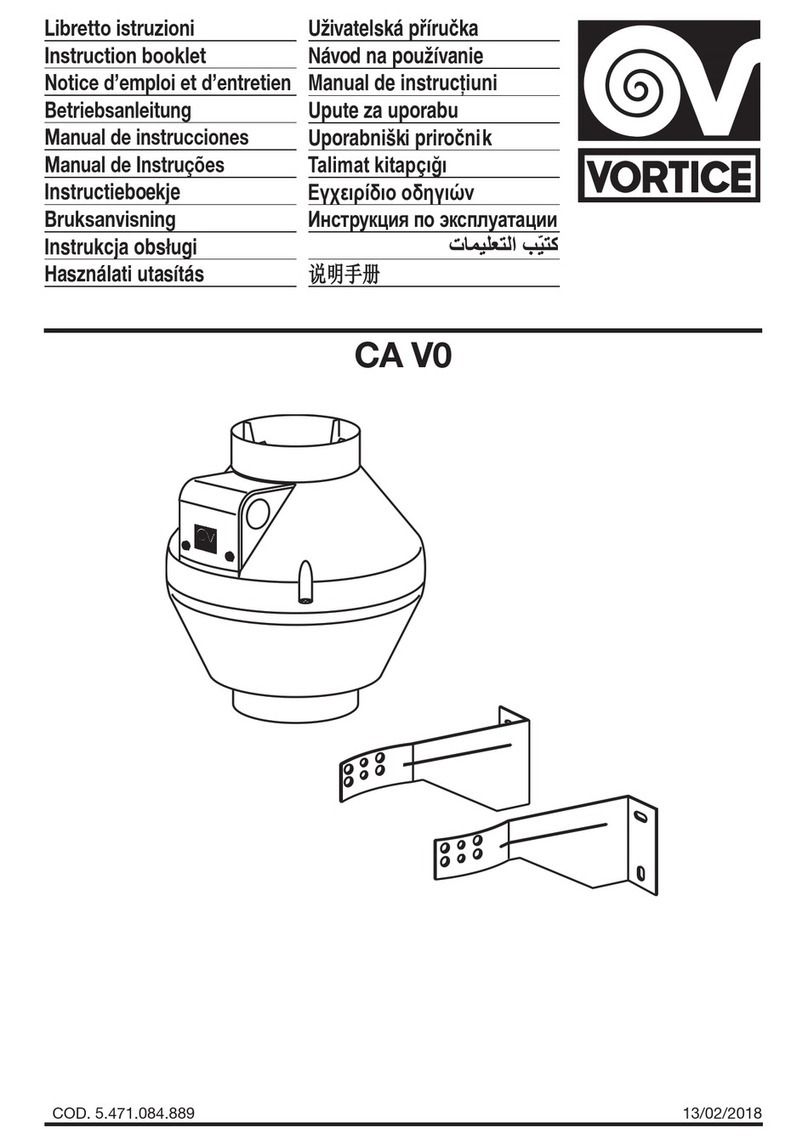 Vortice CA-V0 User manual