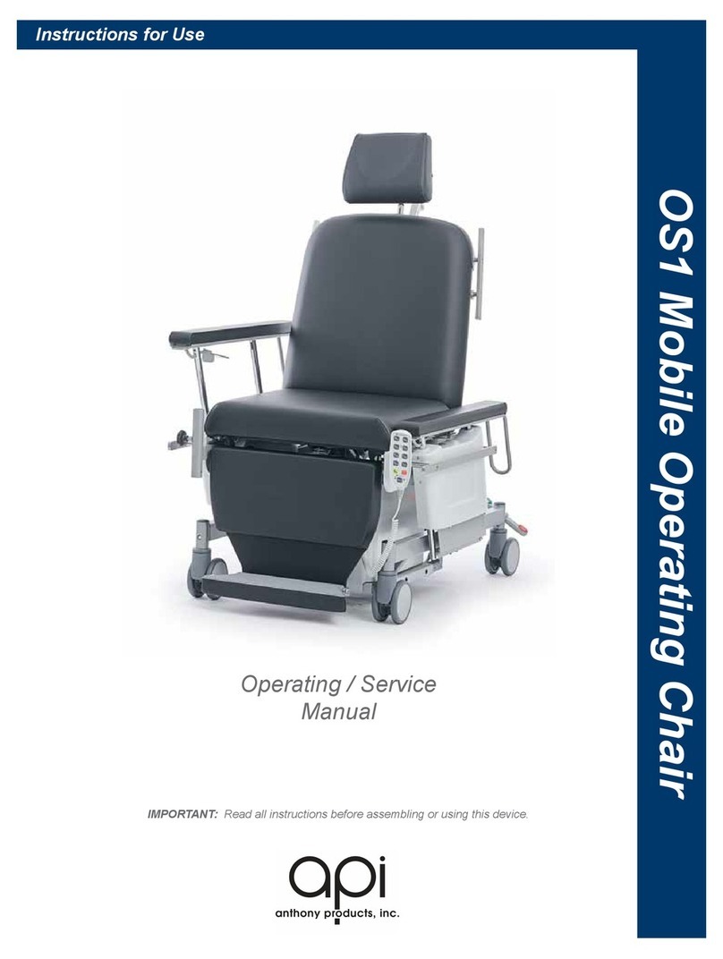Jedmed api OS1 Operating and service manual