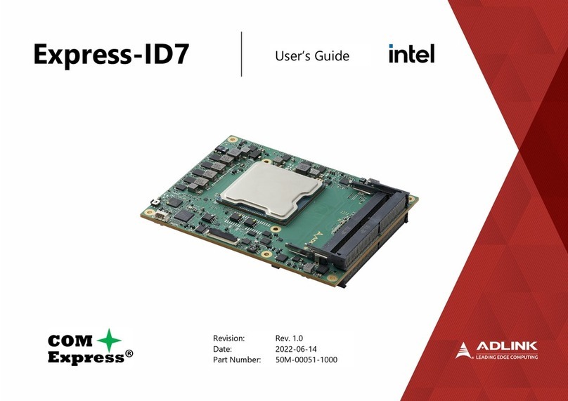 ADLINK Technology COM Express Express-ID7 User manual