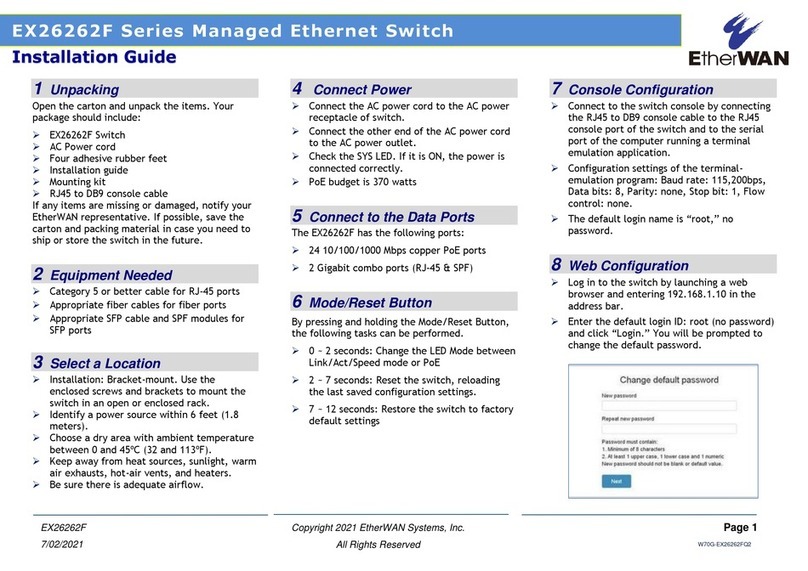 EtherWAN EX26262F Series User manual EtherWAN EX26262F Series User manual