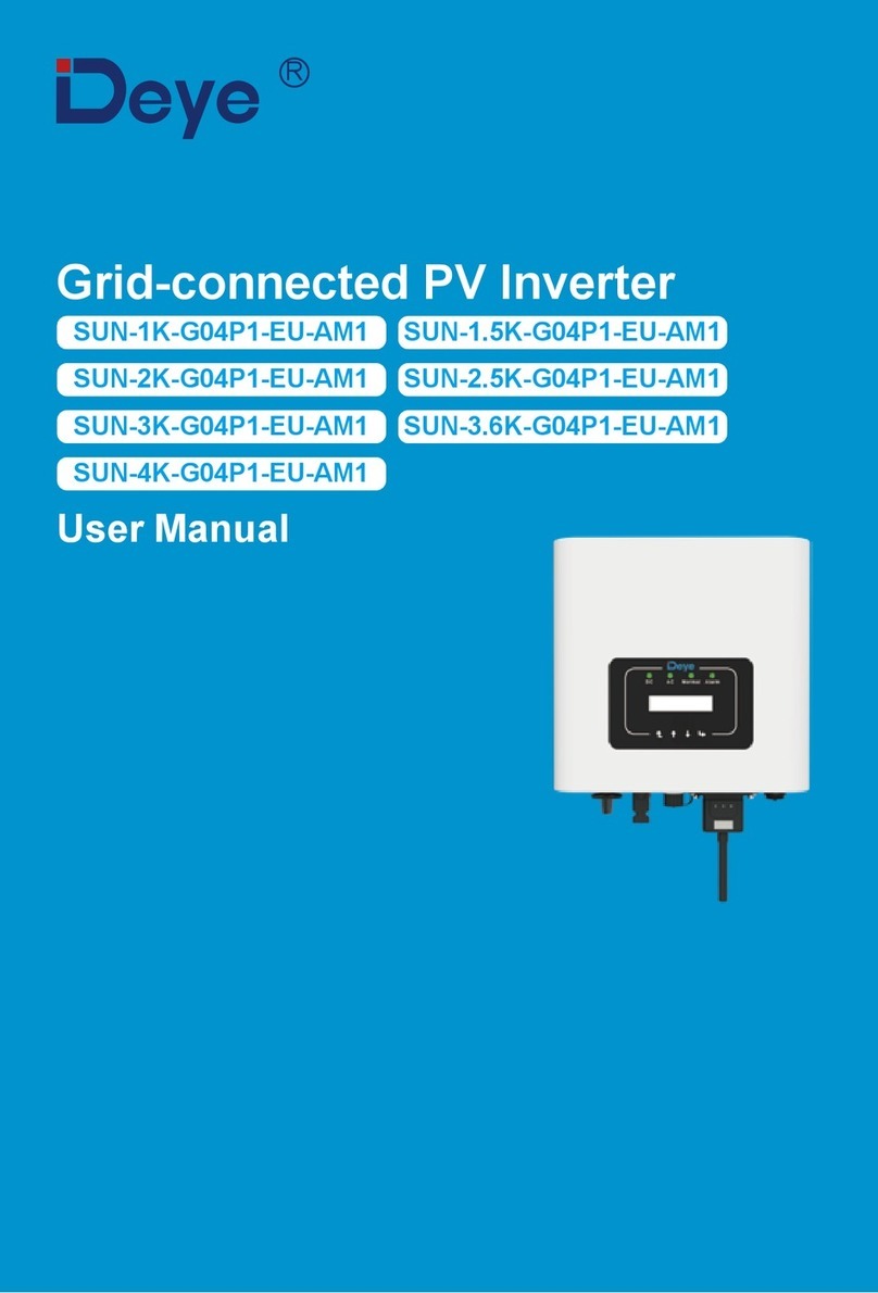 Deye SUN-1.5K-G04P1-EU-AM1 user manual Deye SUN-1.5K-G04P1-EU-AM1 user manual