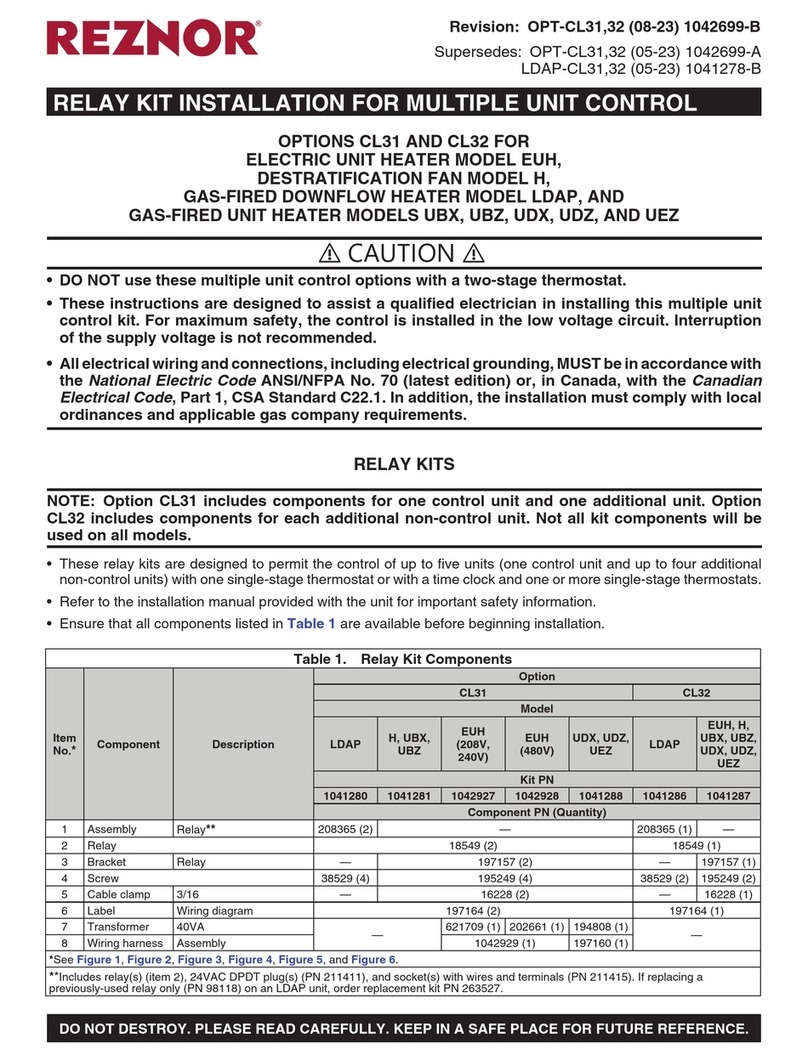 Reznor CL31 User manual