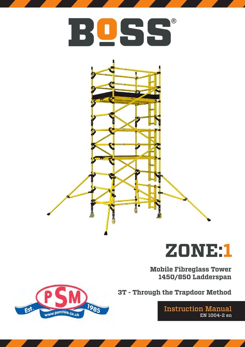 BOSSCO ZONE:1 User manual