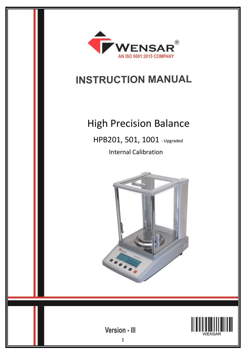 Wensar HPB201 instruction manual