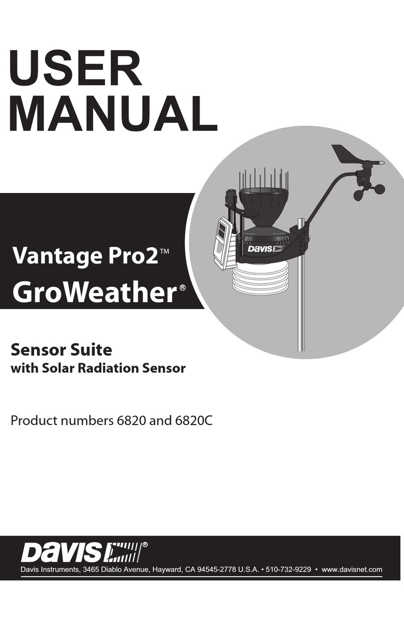DAVIS Vantage Pro2 GroWeather 6820 user manual
