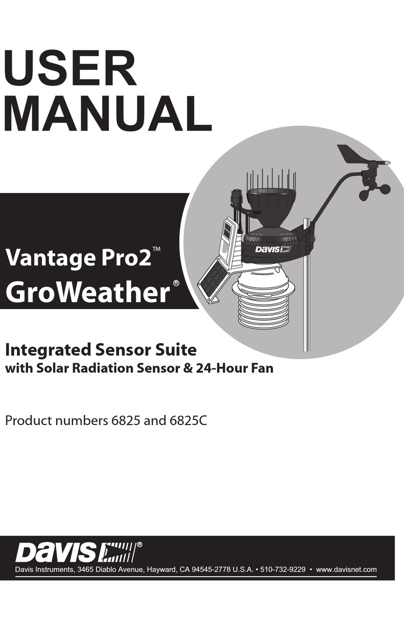 DAVIS Vantage Pro2 GroWeather 6825 user manual