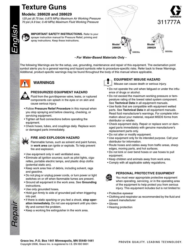 Graco 288629 User manual