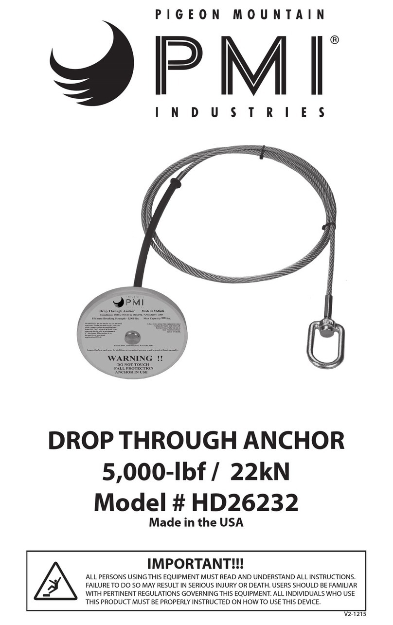 PMI HD26232 quick start guide