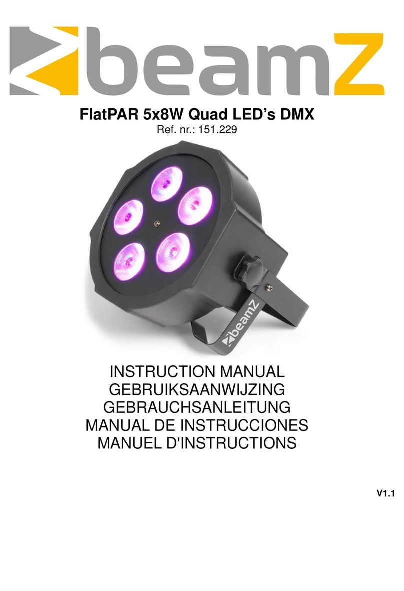 Beamz FlatPAR 5x8W Quad LED's DMX instruction manual