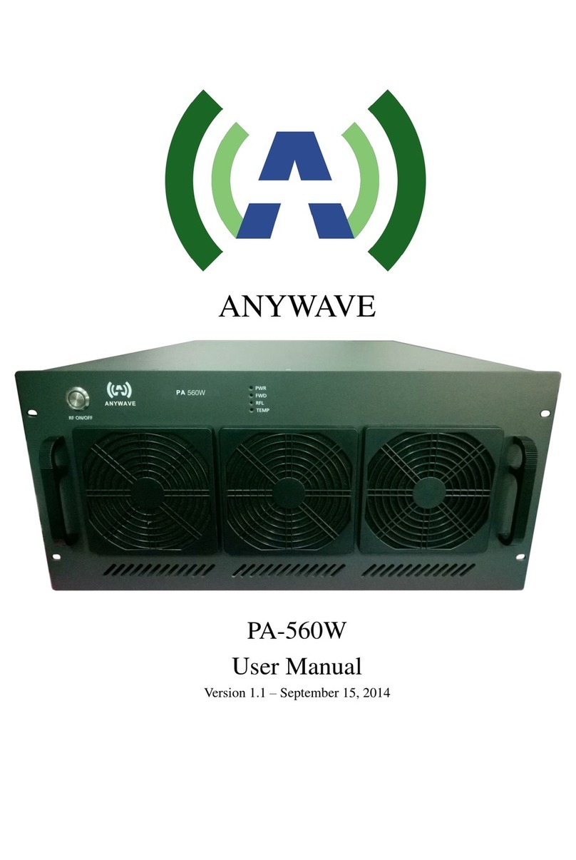 Anywave PA-560W User manual