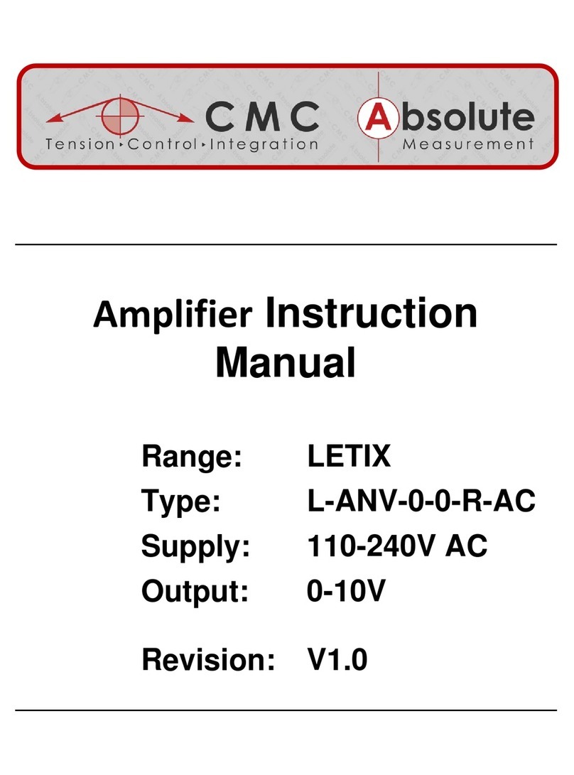 Absolute Measurement L-ANV-0-0-R-AC instruction manual