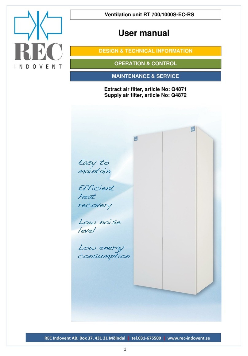 REC RT 1000S-EC-RS User manual