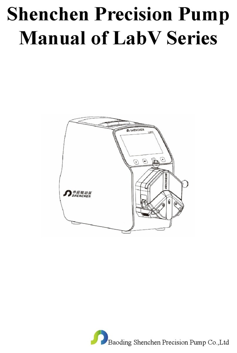 Shenchen Precision Pump LabV Series User manual Shenchen Precision Pump LabV Series User manual