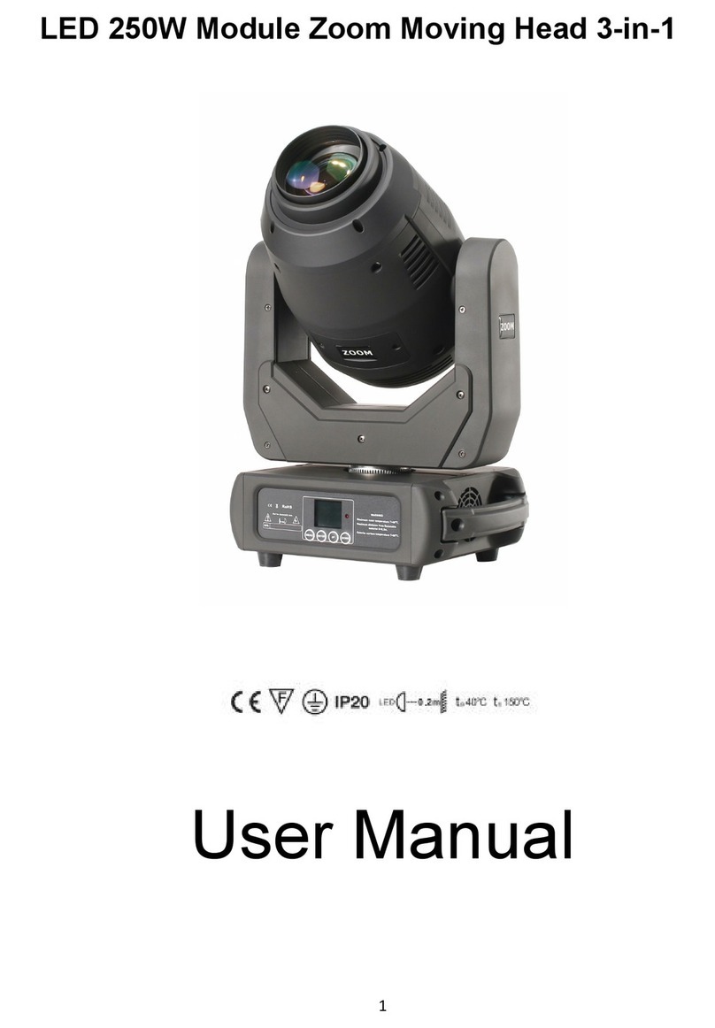 Rushstage LED 250W Module Zoom Moving Head 3-in-1 user manual