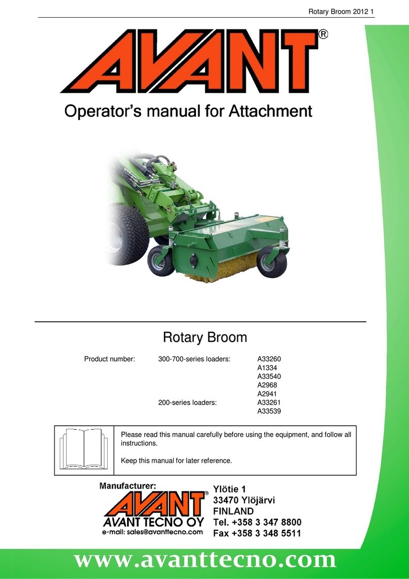 Avantco 200 Series User manual