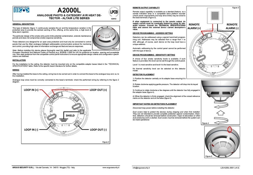 Argus Security A2000L User manual