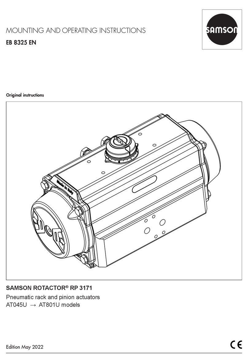 Samson ROTACTOR RP 3171 Service manual