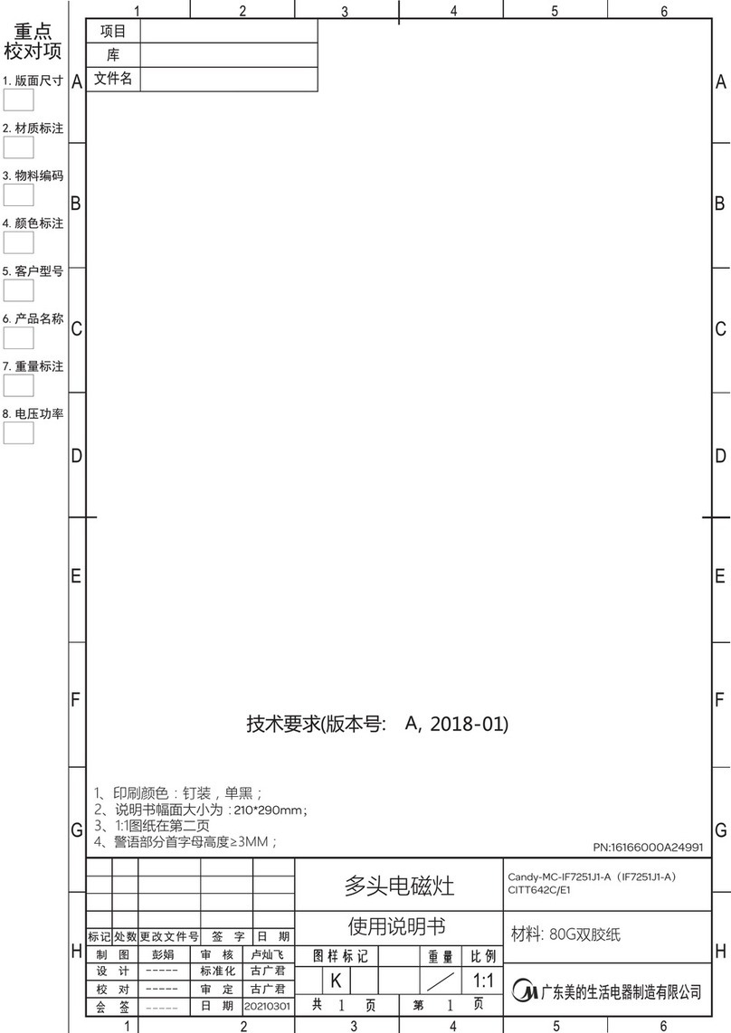 Candy CITT642C/E1 User manual