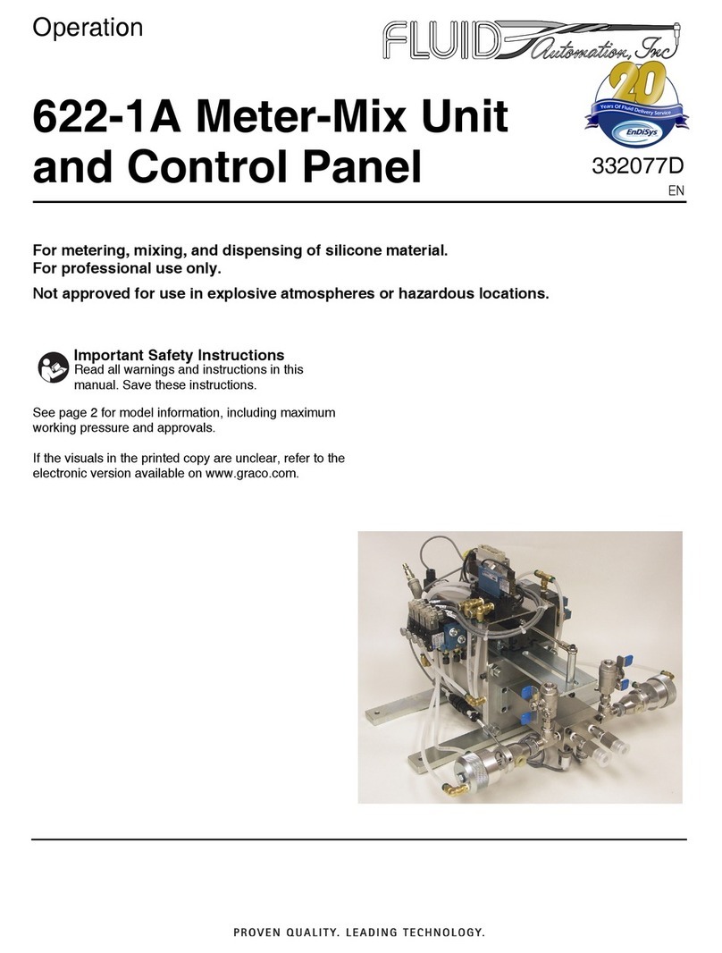 Graco FLUID 622-1A Operation