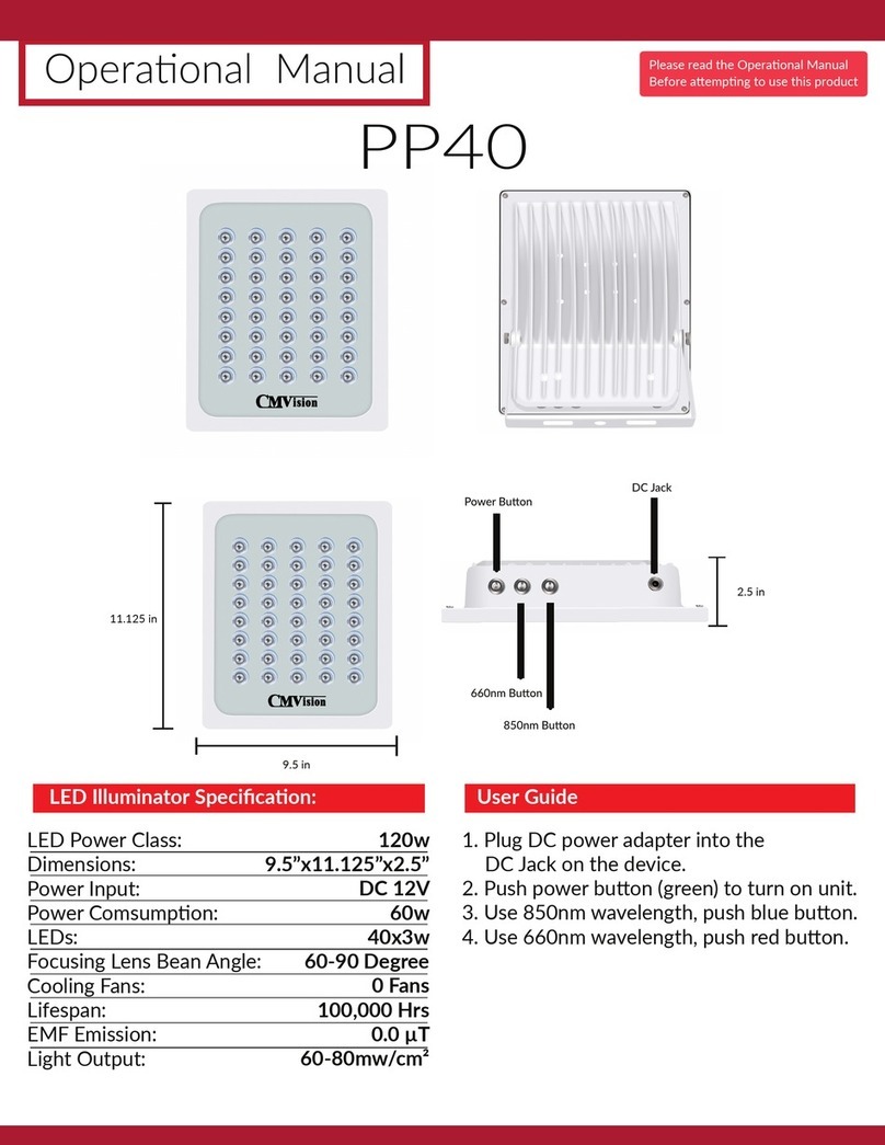 Vision Tech PP40 Operational manual