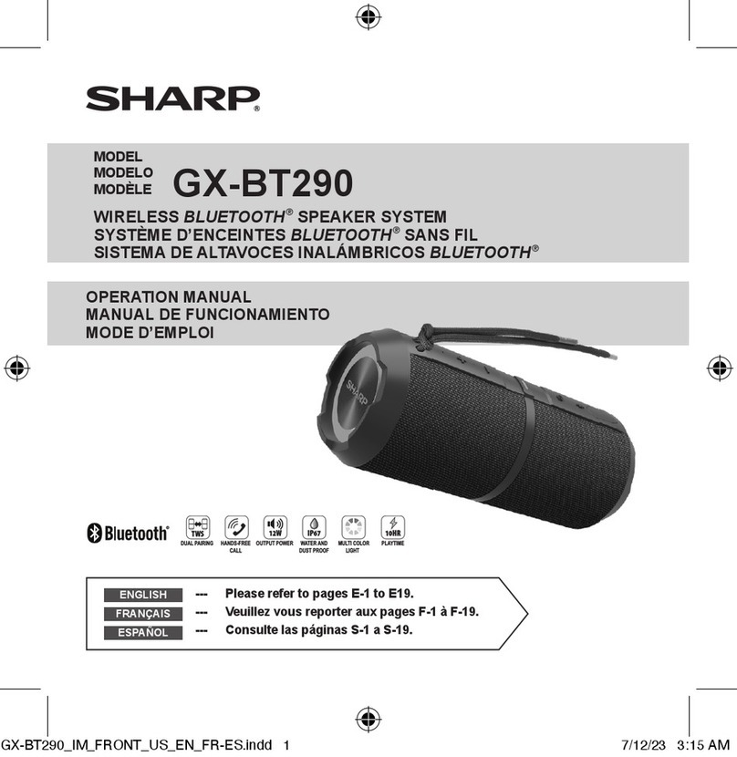 Sharp GX-BT290 Operation manual