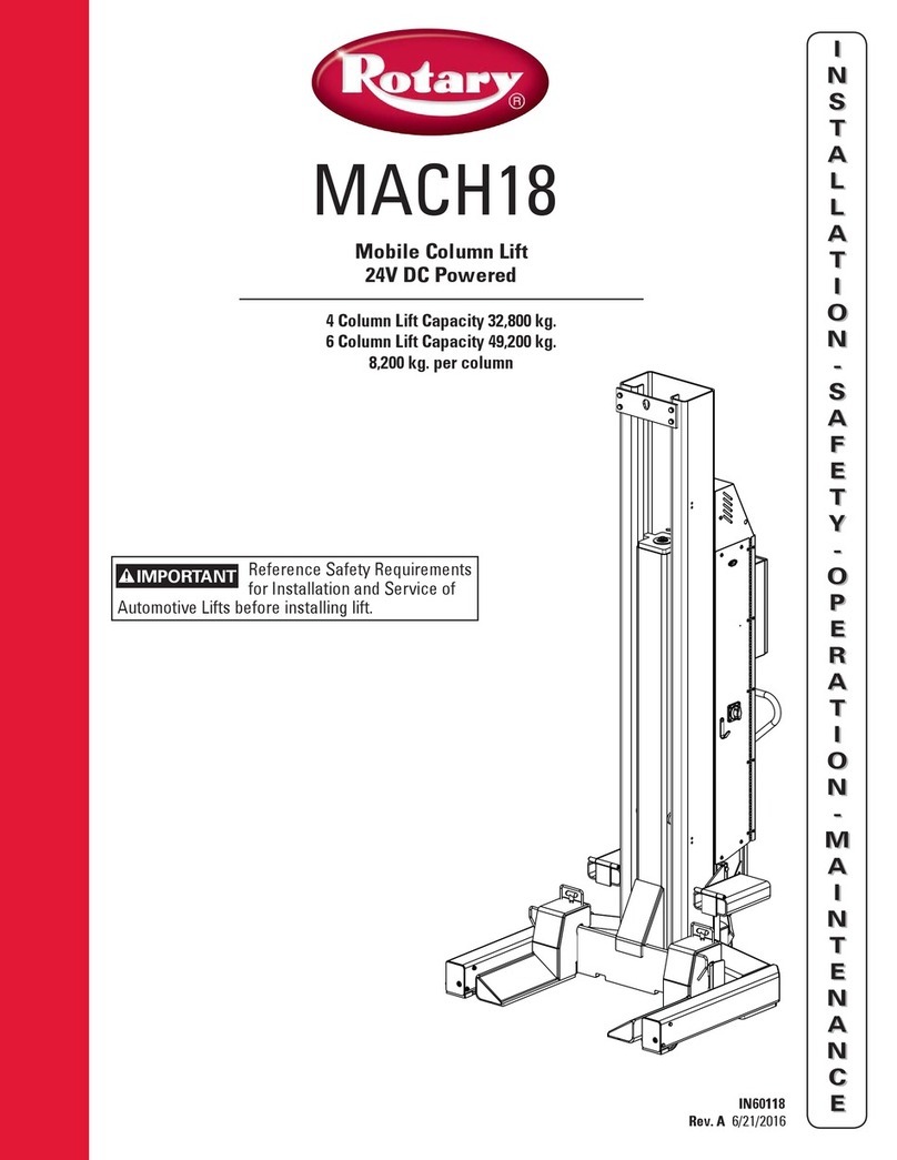 Rotary MACH18 Owner's manual