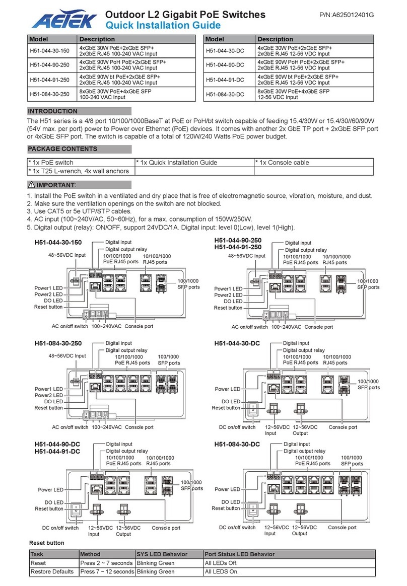 AETEK H51-044-91-DC Quick installation guide