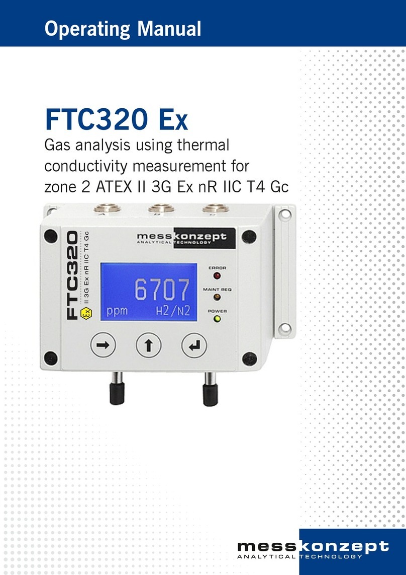 MessKonzept FTC320 Ex operating manual