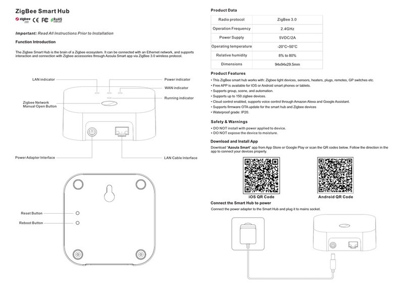Sunricher SR-GW-ZG User manual
