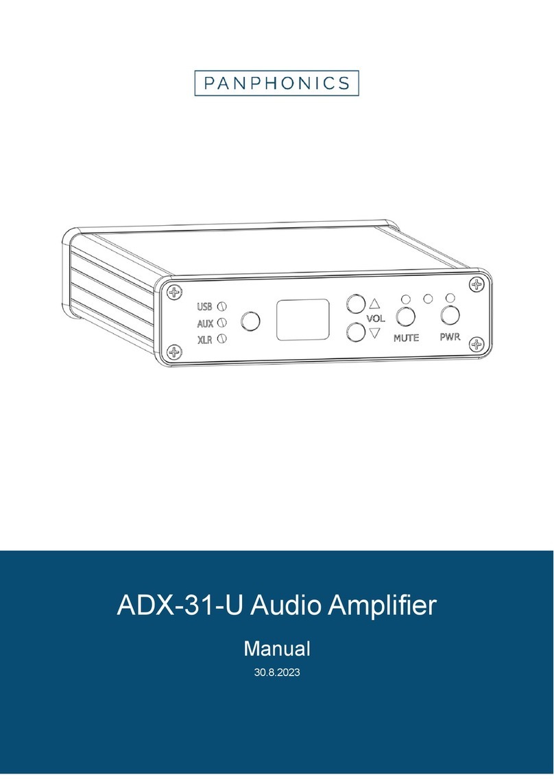 Panphonics ADX-31-U manual