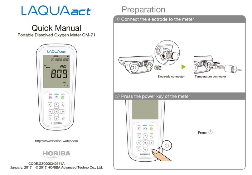 horiba LAQUAact OM-71 Quick manual