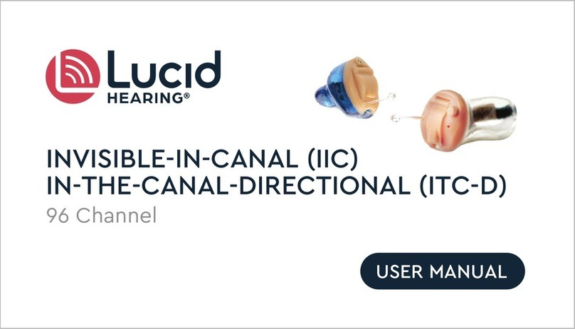 Lucid STANDARD IIC 96 User manual