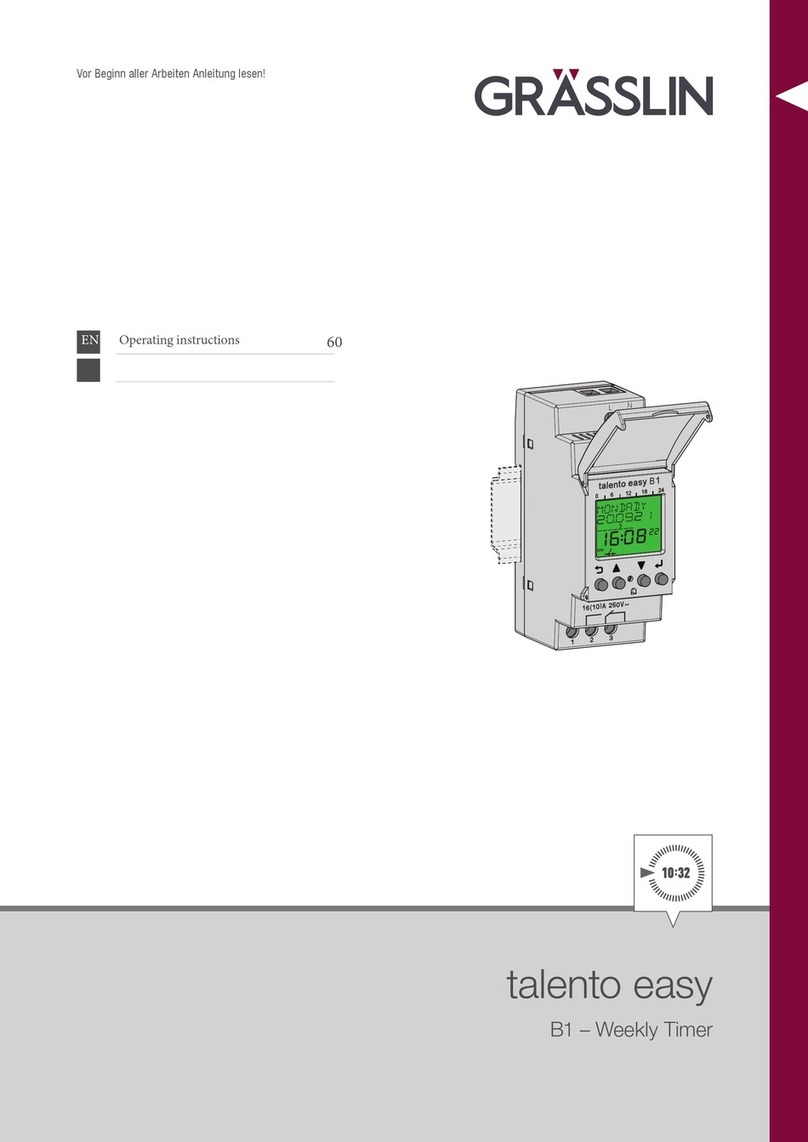 Grasslin talento easy B1 User manual