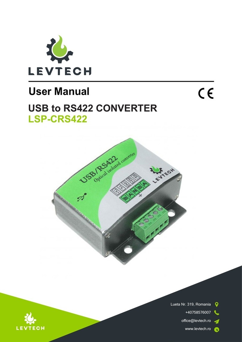LEVTECH LSP-CRS422 user manual