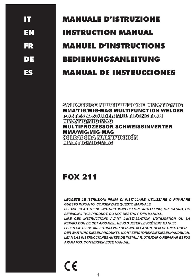 Helvi FOX 211 User manual