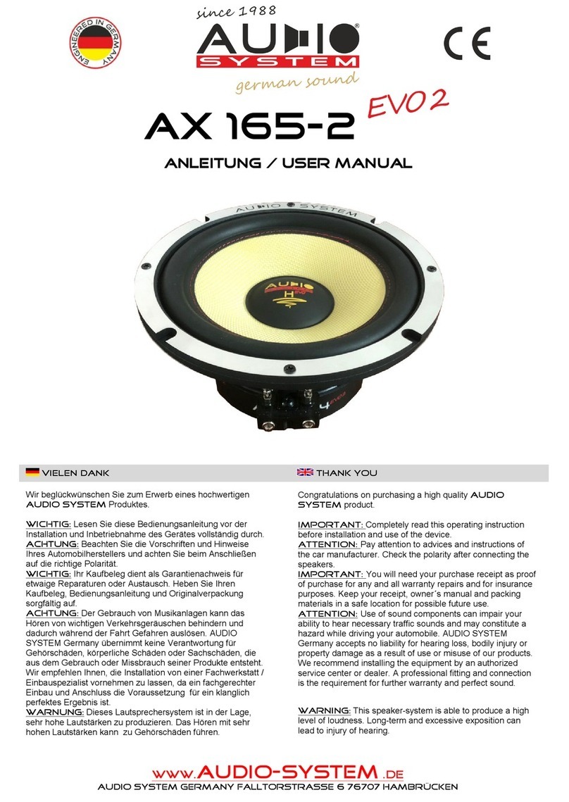 Audiosystem Ax 165-2 EVO 2 User manual