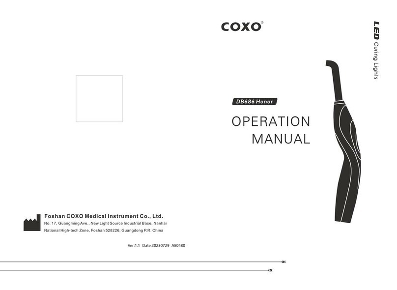 Coxo DB686 Honor User manual