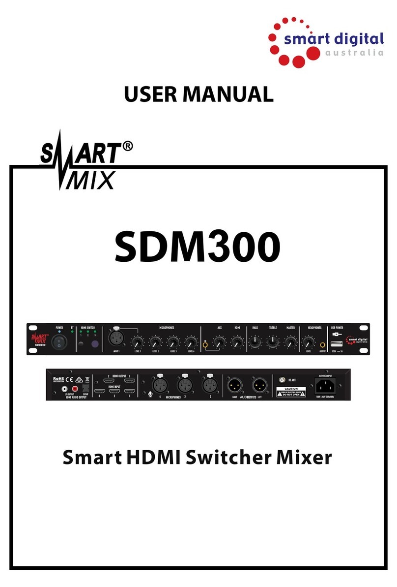 Smart Digital SMART MIX SDM300 user manual