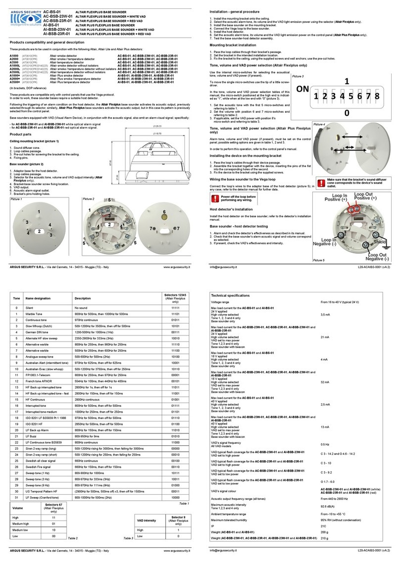 Argus Security AC-BS-01 User manual Argus Security AC-BS-01 User manual