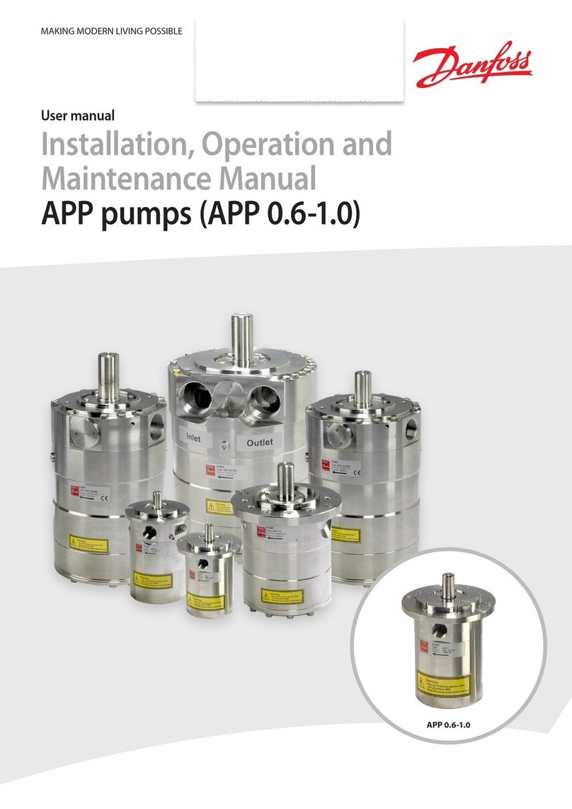 Danfoss APP 1.0 User manual