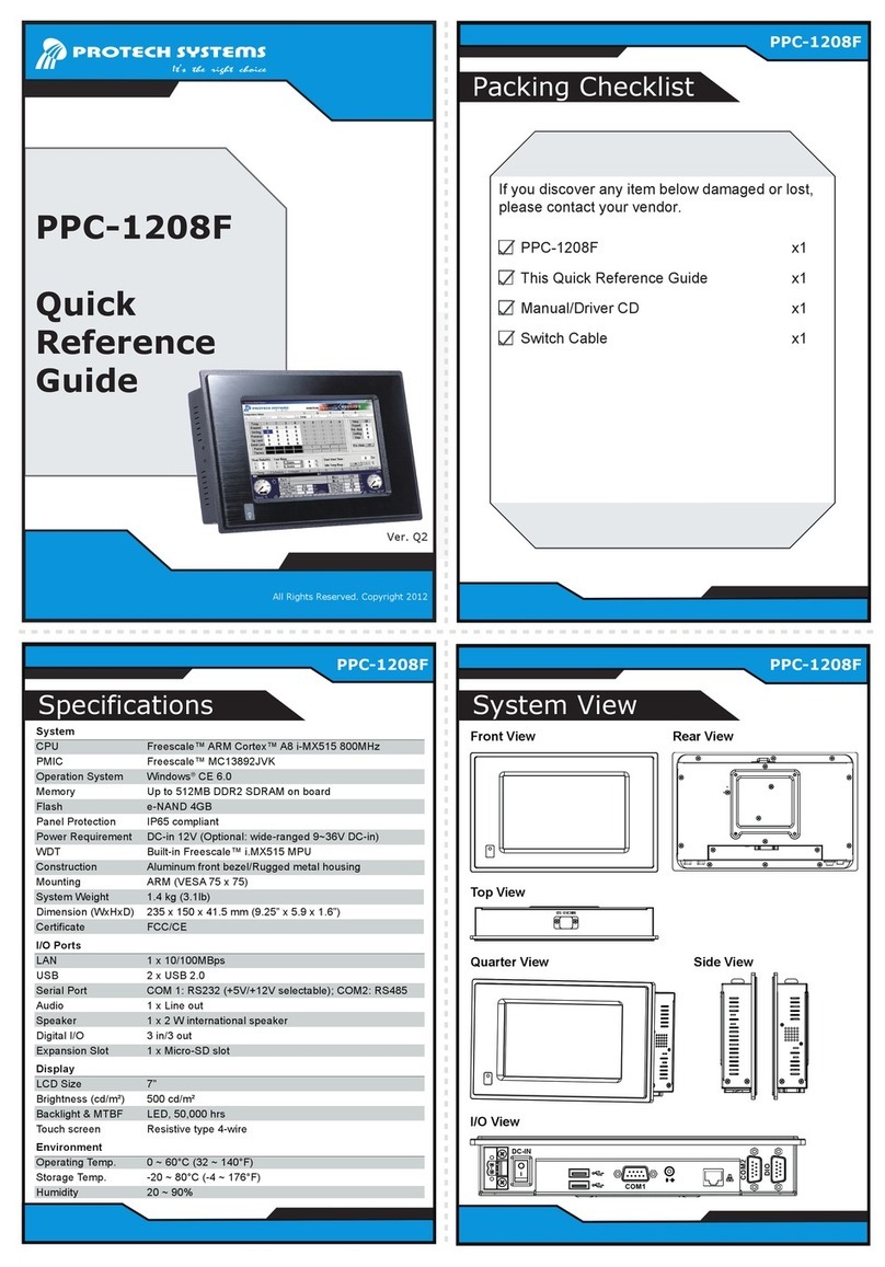 Protech Systems PPC-1208F Quick reference guide