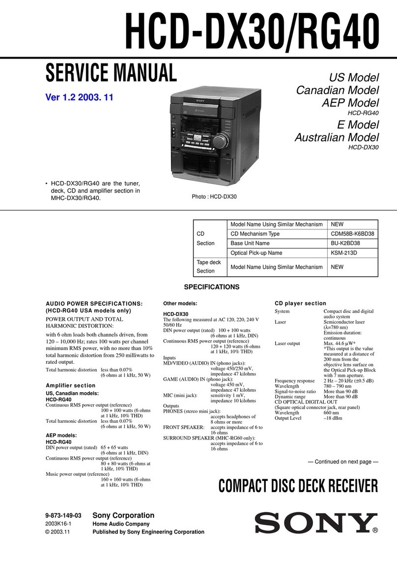Sony HCD-DX30/RG40 Service manual