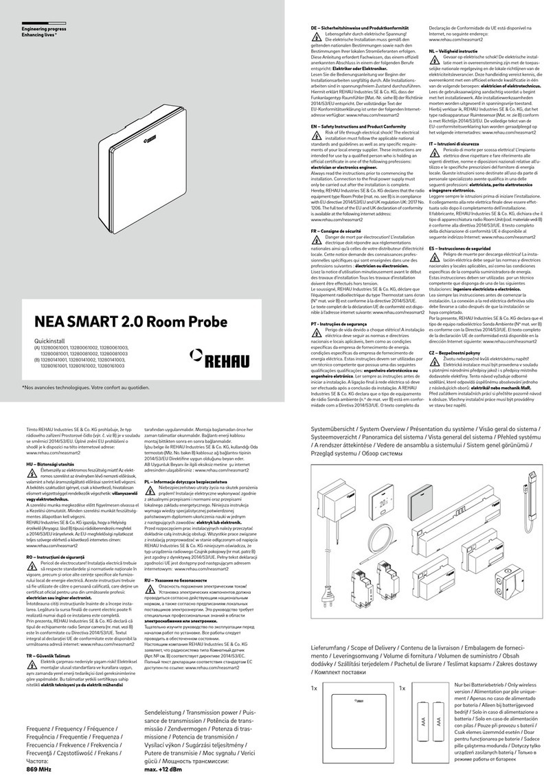 Rehau NEA SMART 2.0 User manual