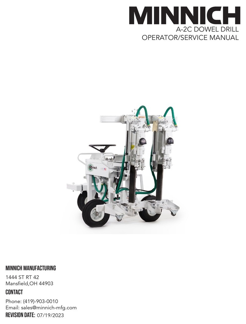 Minnich A-2C User manual