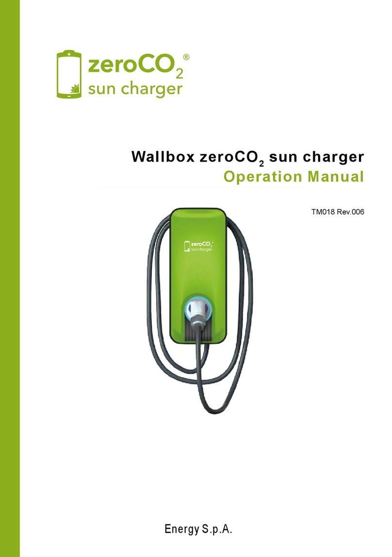 Energy zeroCO2 A0070230E11 Operation manual