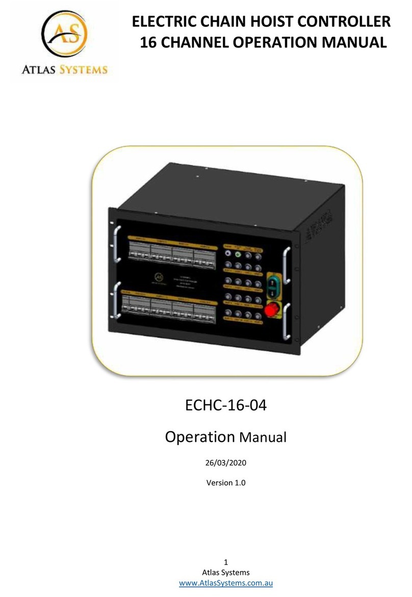Atlas Systems ECHC-16-04 User manual