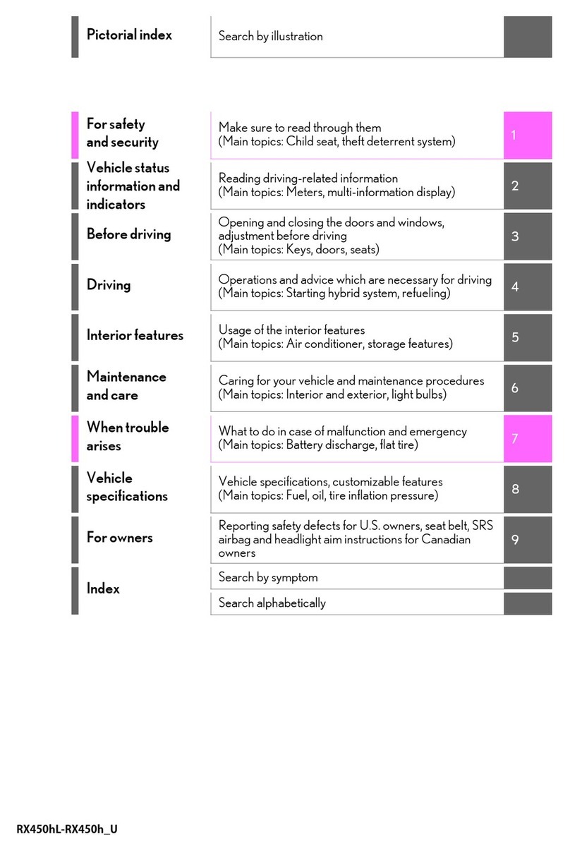 Lexus RX 450h 2022 User manual