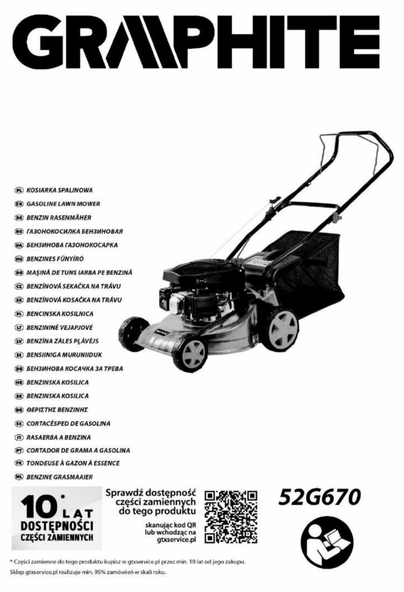 Graphite 52G670 User manual
